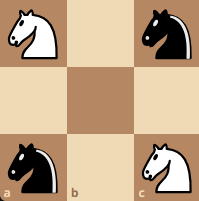knights two