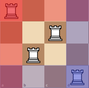rook 4 10 edit
