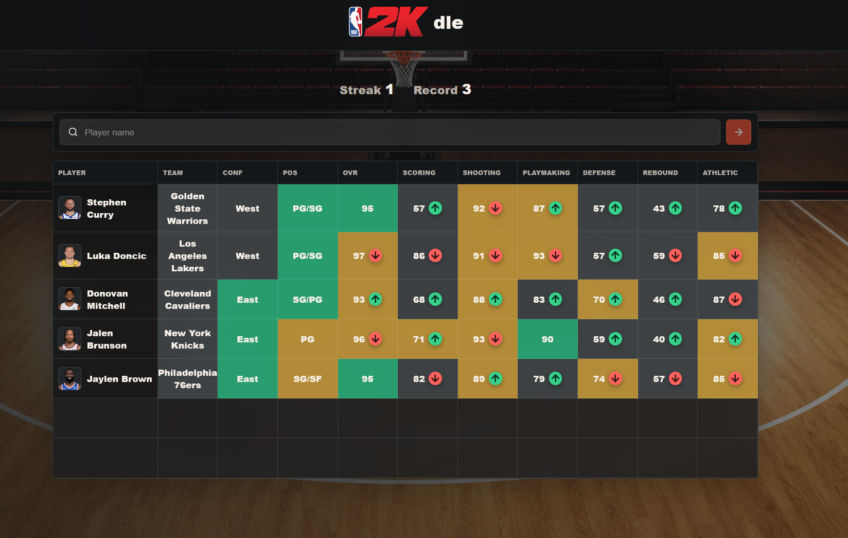 2 kdle example