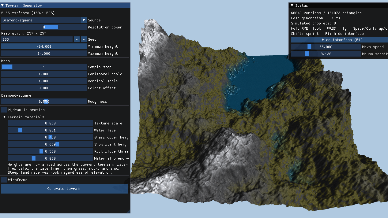 Terrain generated with the diamond-square algorithm